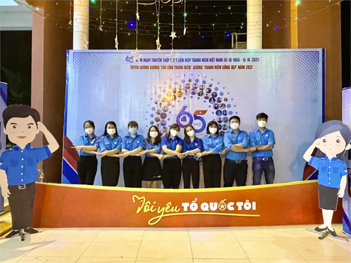 Ảnh đại diện